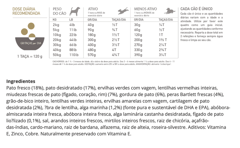 Acana Singles Dog Free-Run Duck