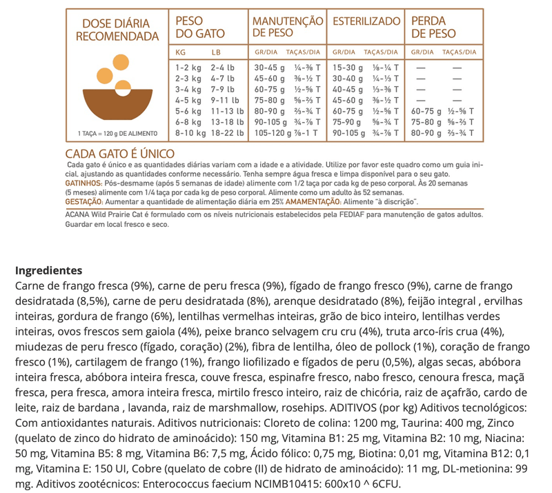Acana Cat Wild Prairie New Formula