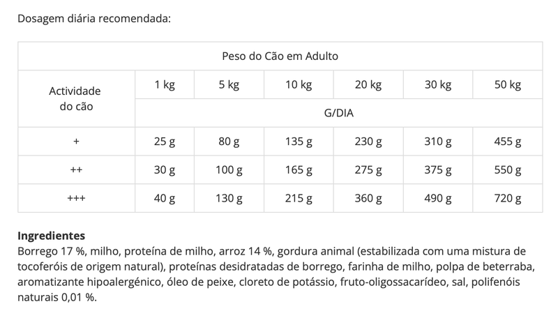 Advance Cão Adulto Sensitive Borrego e Arroz