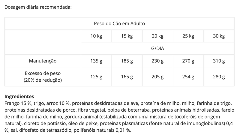 Ração Advance Dog Medium Light Frango e Arroz