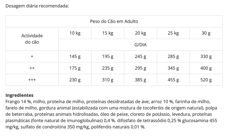Advance Dog Medium Senior +7 Frango e Arroz