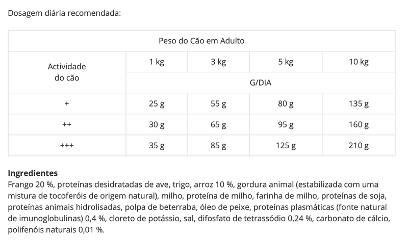 Advance Dog Mini Adult Frango e Arroz