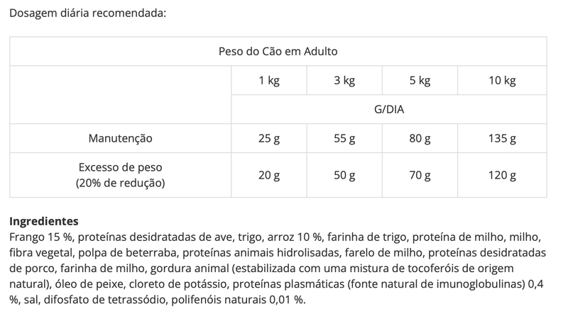 Advance Dog Mini Light Frango e Arroz
