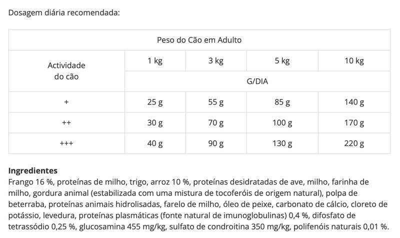 Advance Dog Mini Senior +8 Frango e Arroz