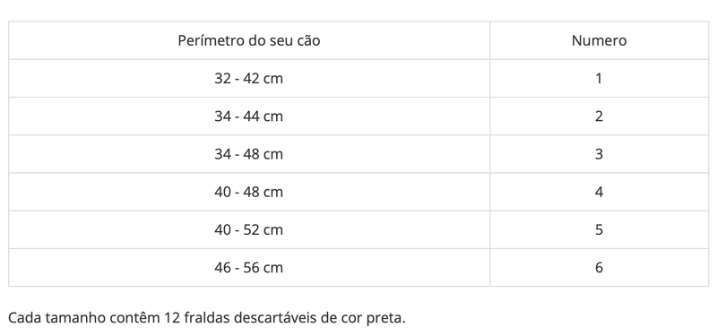 Savic Fraldas Confort Nappy para cão